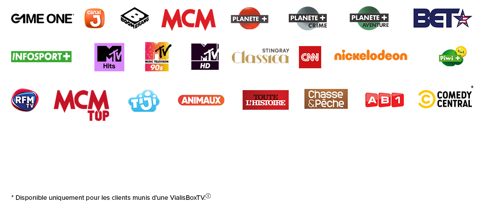 Offre TV initiale